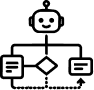 AI Workflow Automation Development