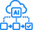 Enterprise-Scale AI Workflow Integration