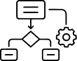 AI Sales Workflow Automation