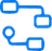 AI Workflow Automation