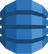 DynamoDB