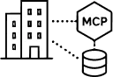 Enterprise MCP Integration