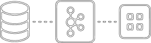 Kafka Connect Pipeline Integration