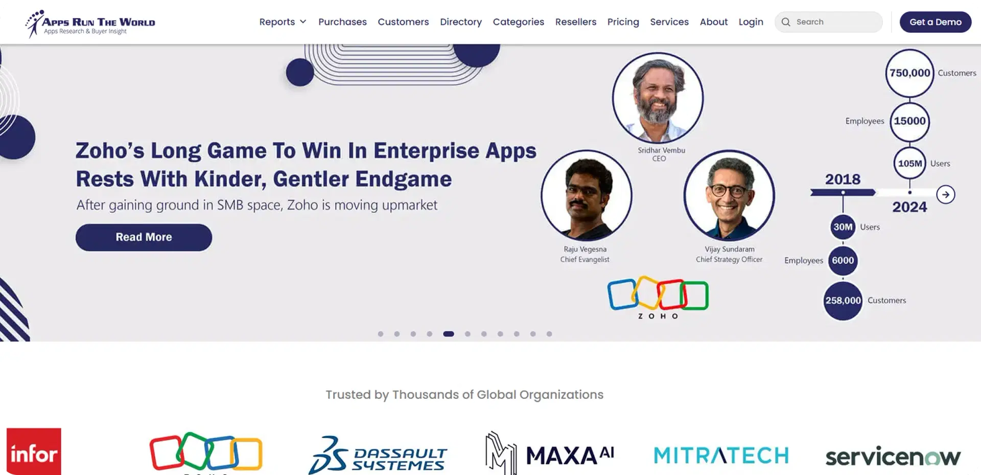 Apps Run The World product screenshot