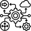 Third-Party Integration and Automation