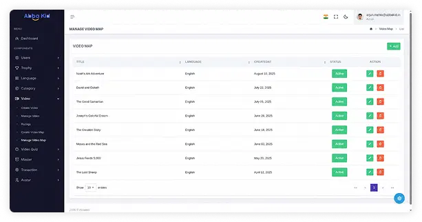 AbbaKid platform screenshot 3