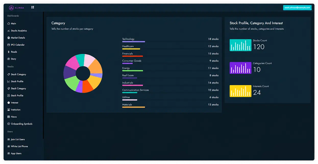 Alinea platform screenshot