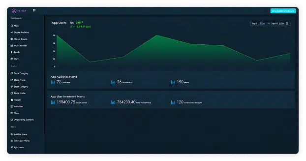 Alinea platform screenshot 5
