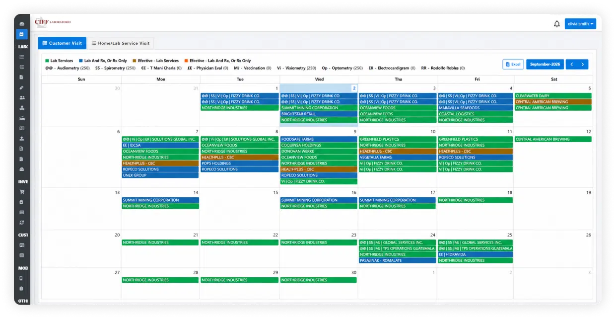 CIFF Laboratorio platform screenshot 2