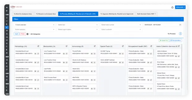 CIFF Laboratorio platform screenshot 3