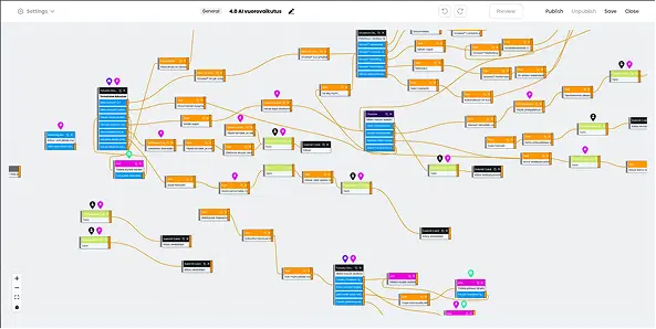 Groweo platform screenshot 2