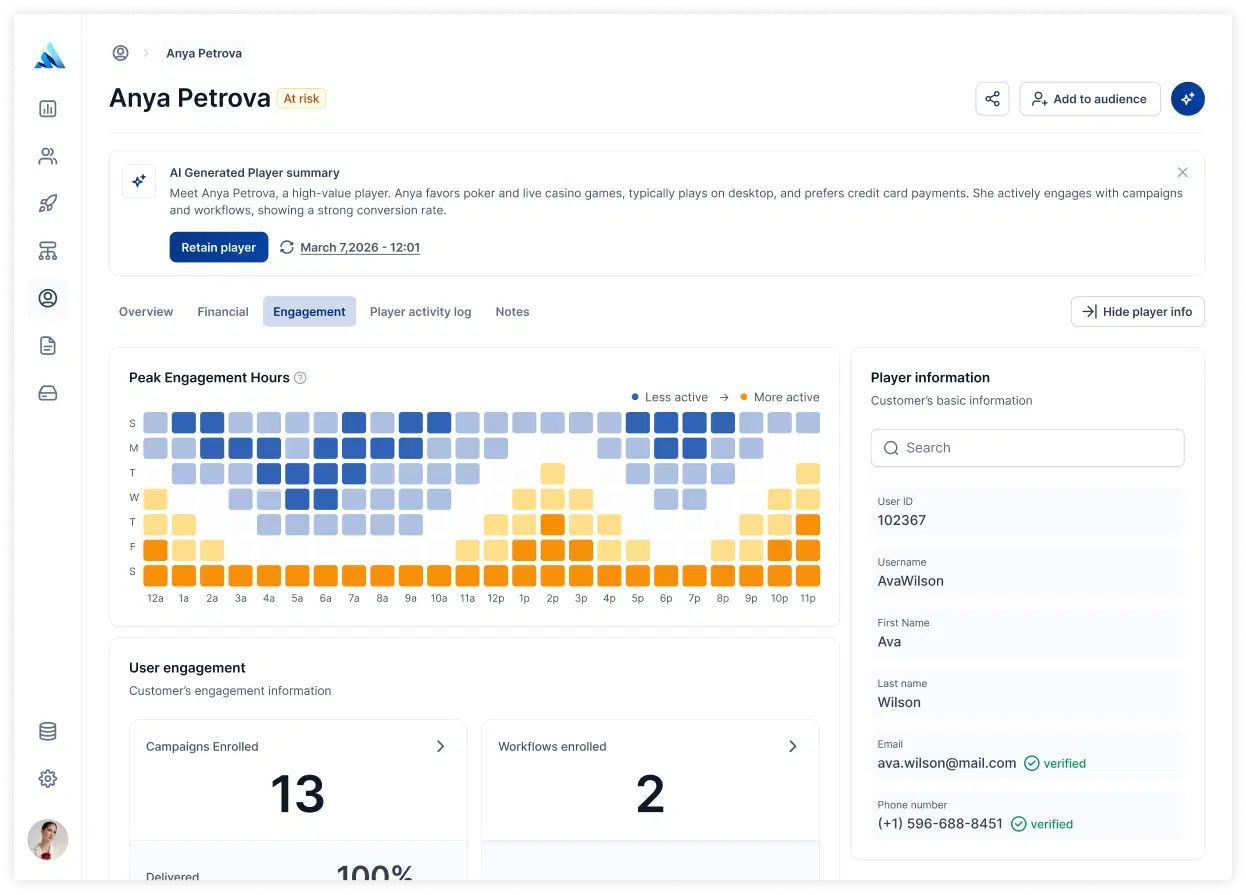 Optikpi platform screenshot