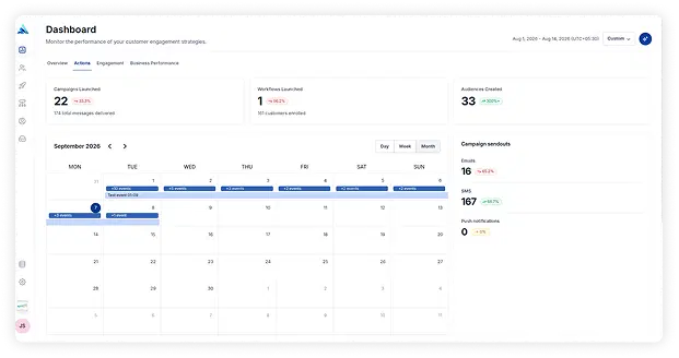 Optikpi platform screenshot 2