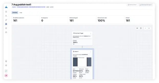 Optikpi platform screenshot 3