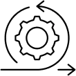 Agile Development