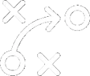 QA Strategy and Advisory