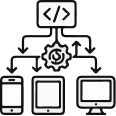Cross Platform Mobile Development