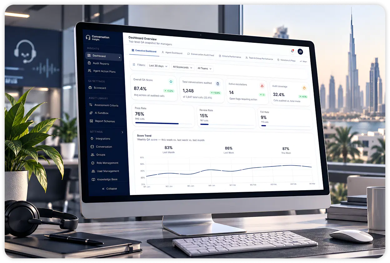 Conversation Insights