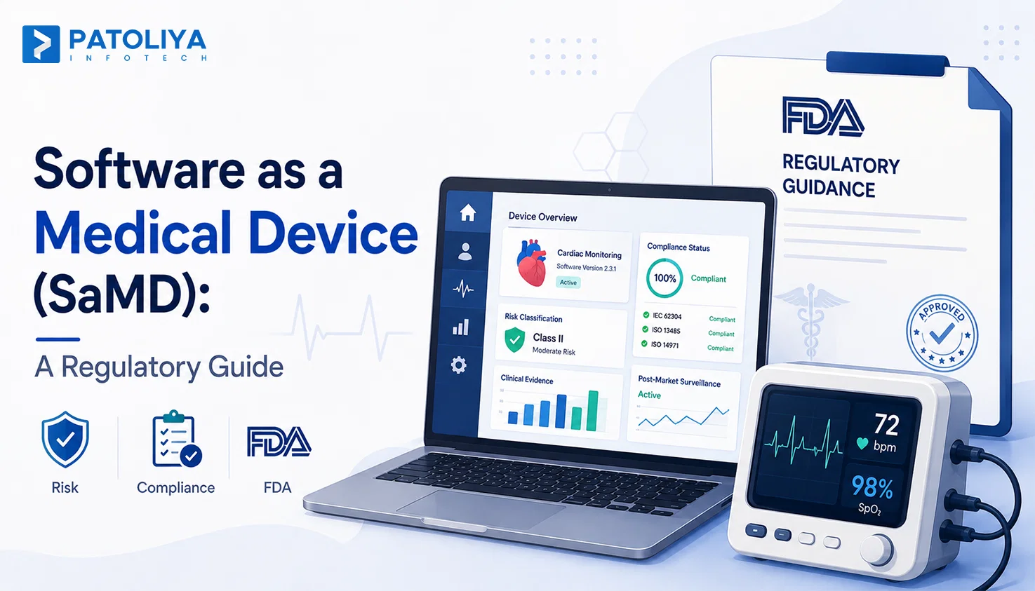 Software as a Medical Device (SaMD): What Health-Tech Builders Need to Know