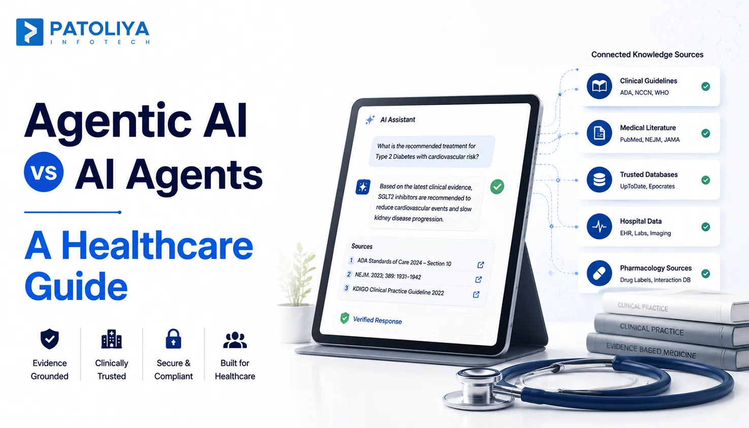 Agentic AI vs AI Agents in Healthcare RAG Systems