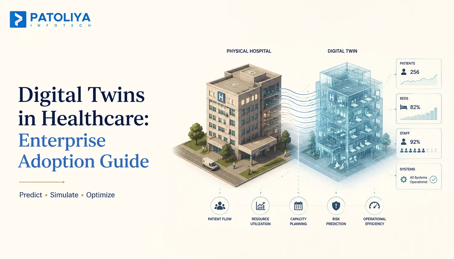 Digital Twins in Healthcare: Predictive Planning Guide