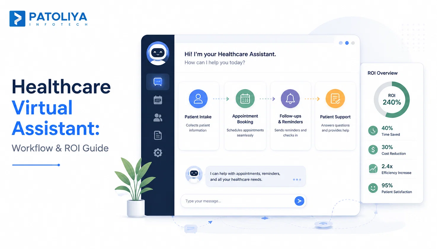 Healthcare Virtual Assistant: Features, ROI & Use Cases
