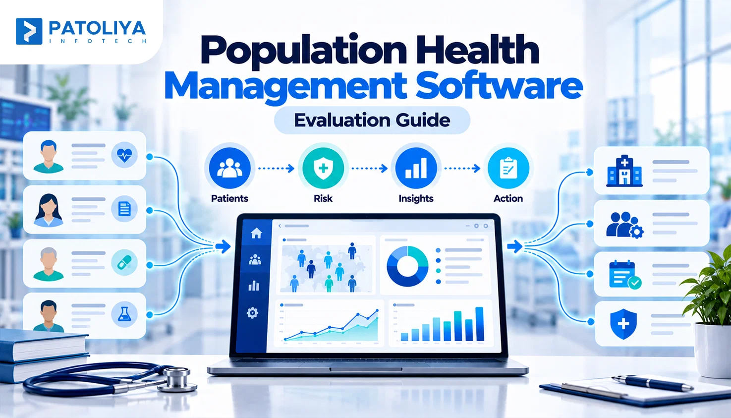 Population Health Management Software for Care Teams
