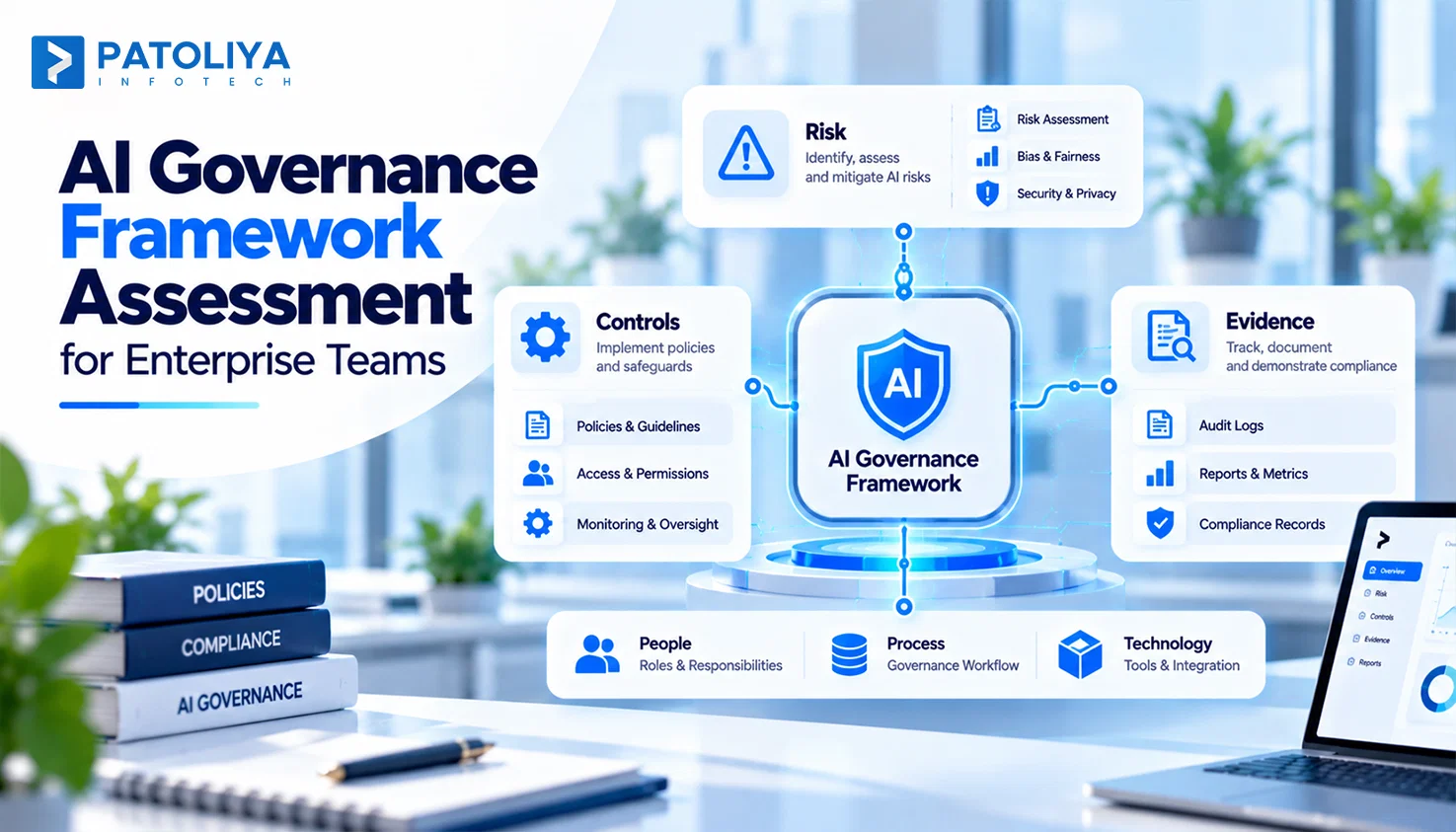 AI Governance Framework for Enterprise Compliance Guide