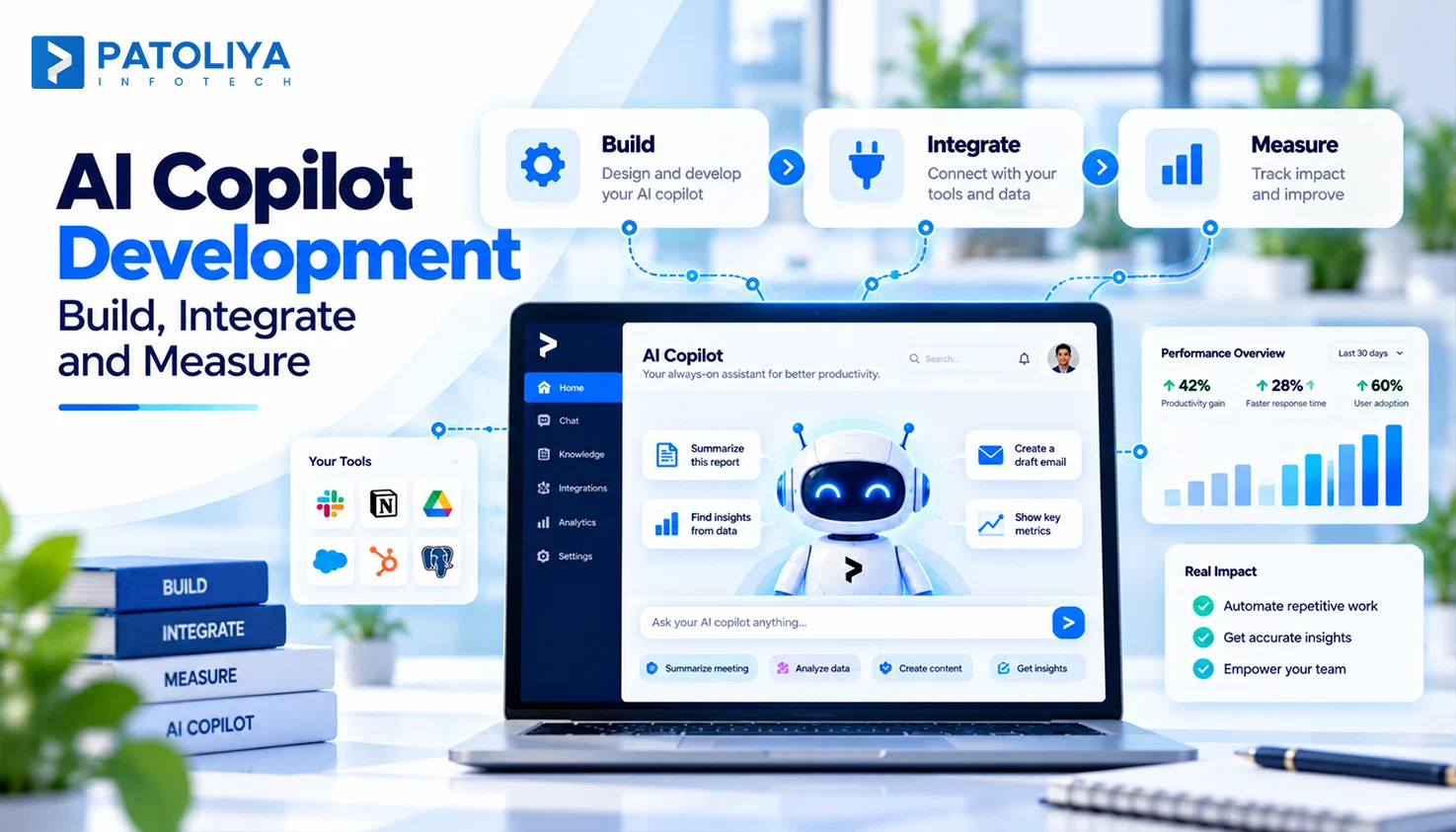 AI Copilot Development: Cost, Risk and ROI for SaaS