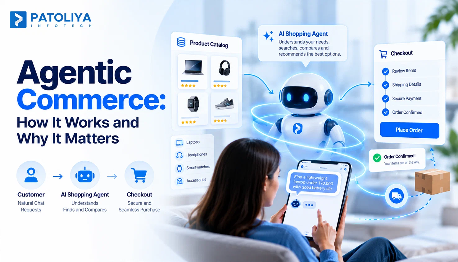 Agentic Commerce: A Strategic Guide for Retail Leaders