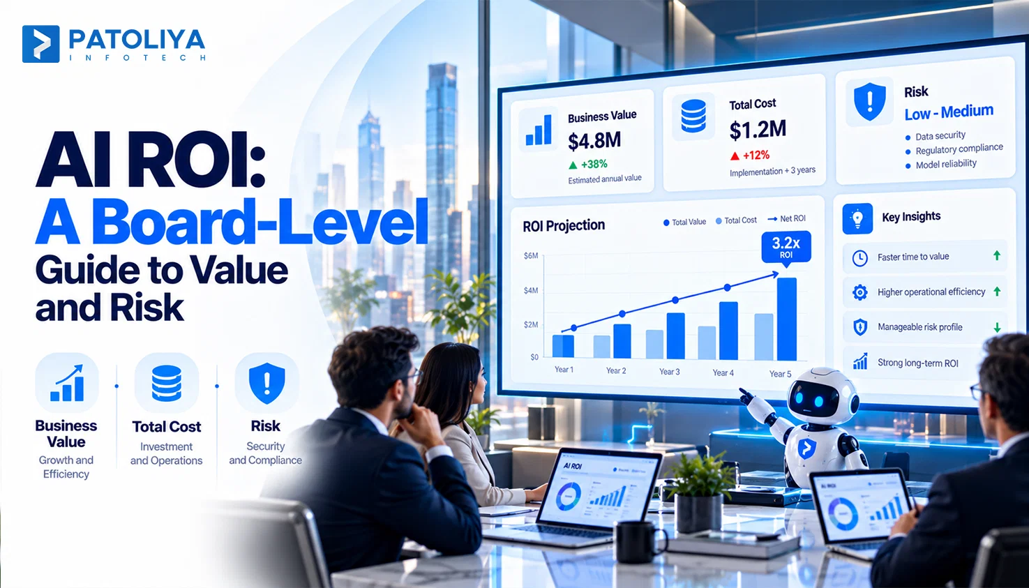 AI ROI: A Financial Framework for Business Leaders