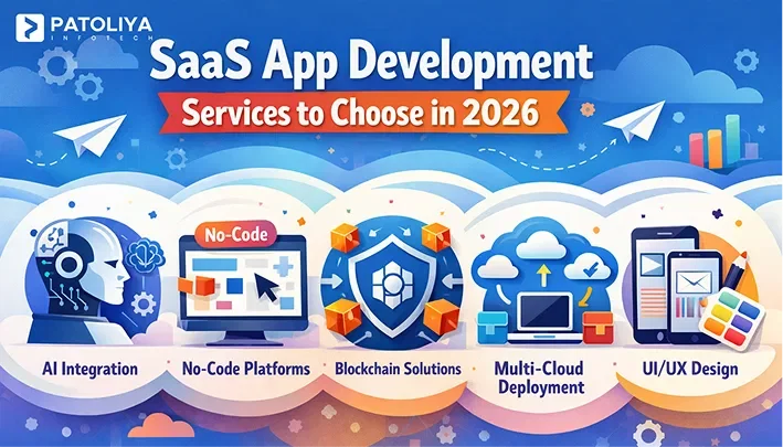Top SaaS App Development Services for Businesses 2026